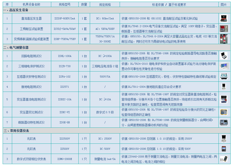工艺设计:绽放于指尖的艺术